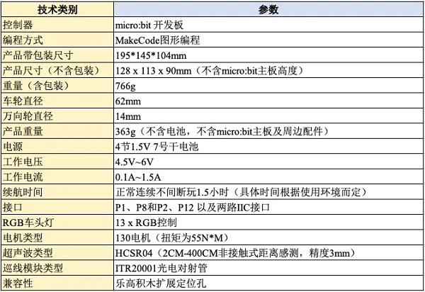 ../../_images/TPBot_tianpeng_02.png