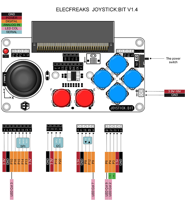 ../_images/joystick_v1_02.png