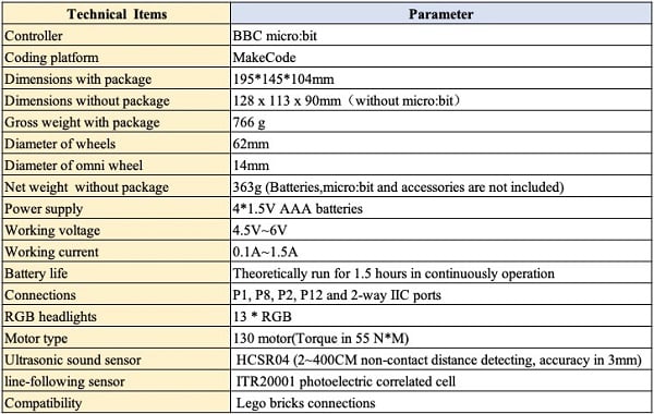 ../../_images/TPBot_tianpeng_02.png