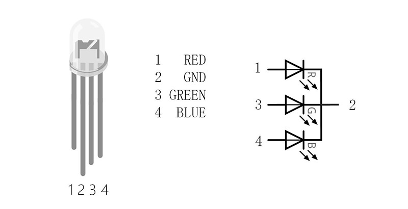 7 Lesson 05 Rgb Led Elecfreaks Wiki Documentation