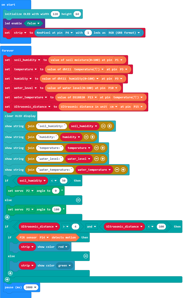 ../../_images/microbit-Smart-Agriculture-Kit-13-16.png