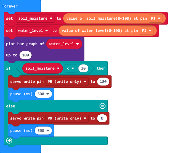 ../../_images/microbit-Smart-Agriculture-Kit-case-01-09.png