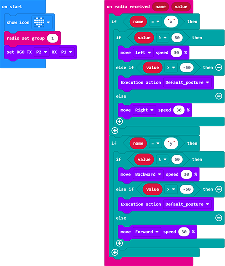 ../../_images/microbit-xgot-robot-kit-case06-out-of-the-square-02.png