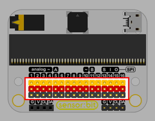 Sensor:bit ：micro:bit用IO拡張ボード