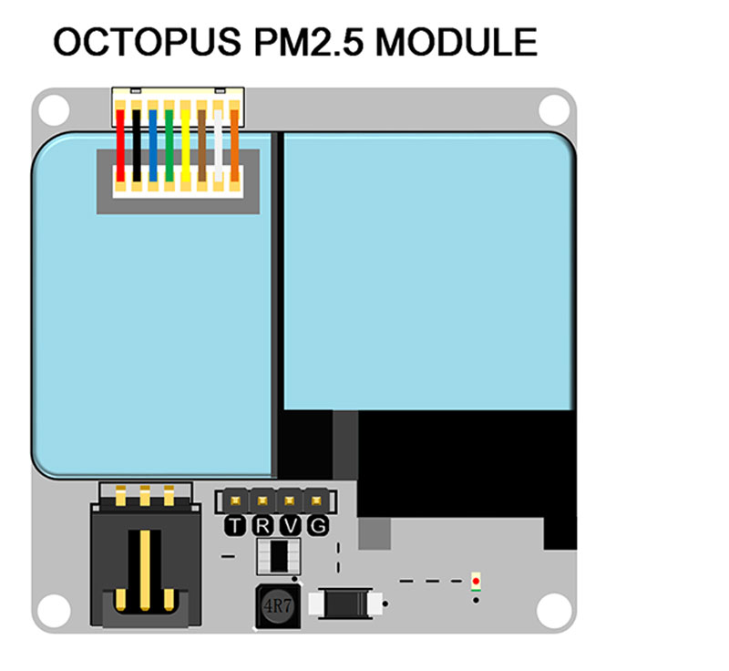 Octopus PM2.5 Module - why.gr