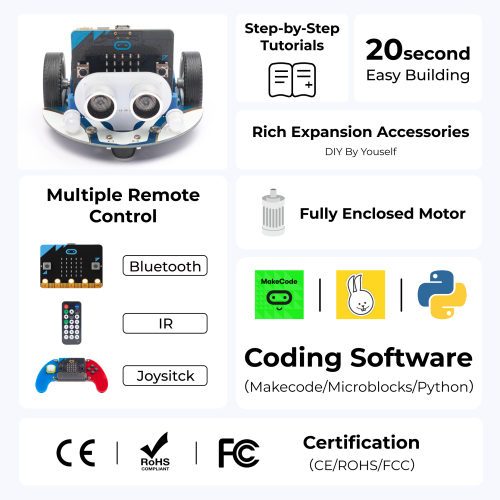 programming robot car