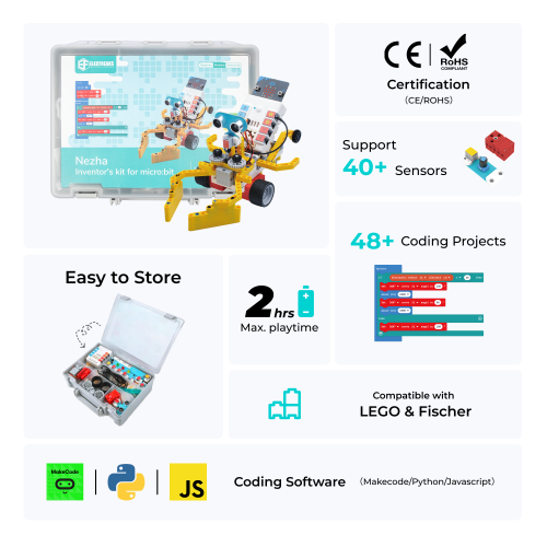 microbit kit