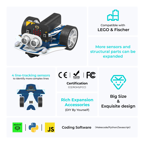 micro:bit cutebot pro